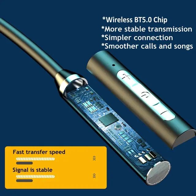 Picture of  Bluetooth 5.0 Wireless Earphones Headphones TWS Magnetic Neckband Earphones IPX7 Waterproof Sport Headset with Micphone