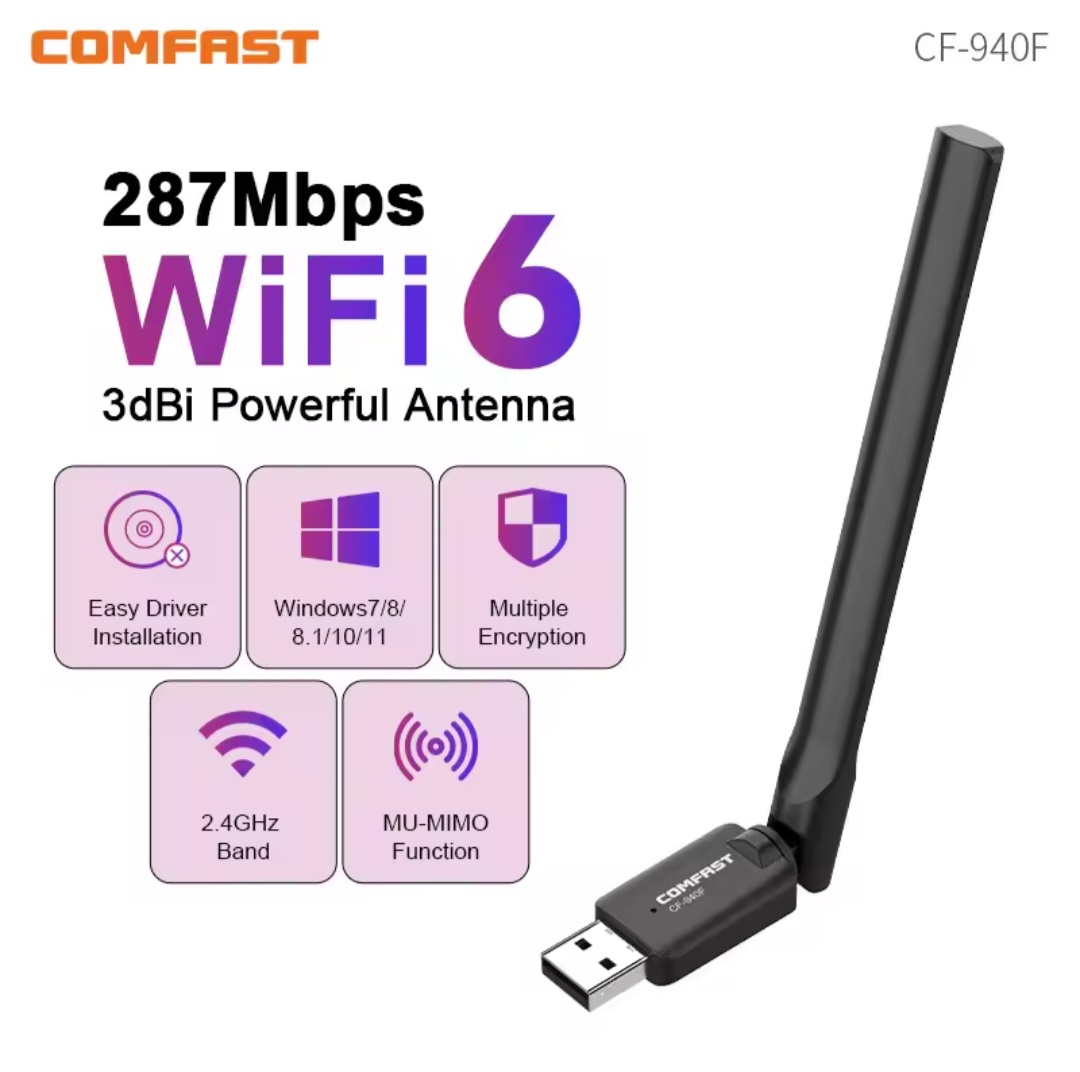 Picture of COMFAST WiFi 6 Adapter 2.4G WiFi Card 3dBi Antenna Wifi6 USB Dongle AX300 802.11ax Wireless WiFi Receiver PC Laptop Driver Free
