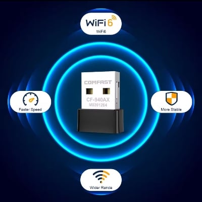 Picture of COMFAST Mini USB WIFI6 Adapter Network Card WI-FI Dongle 2.4GHz 802.11AX Signal Reception for PC Laptop Win 7/10/11 Free WI-FI4 Drive
