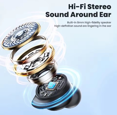 Picture of Toocki TWS Earphones Bluetooth 5.2 Hi-FI Stereo Sound True Wireless Earbuds 8mm Driver Speaker Touch Control Headphone 250mAH