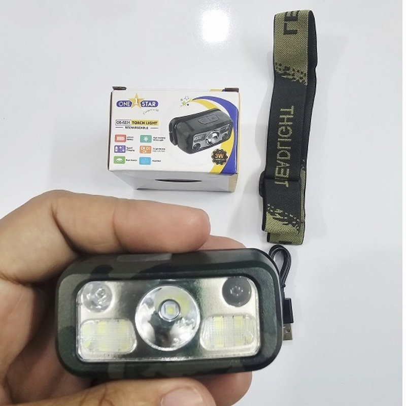 Picture of 3W Mini Head Light Lamp Red Light Seven Modes Rechargeable