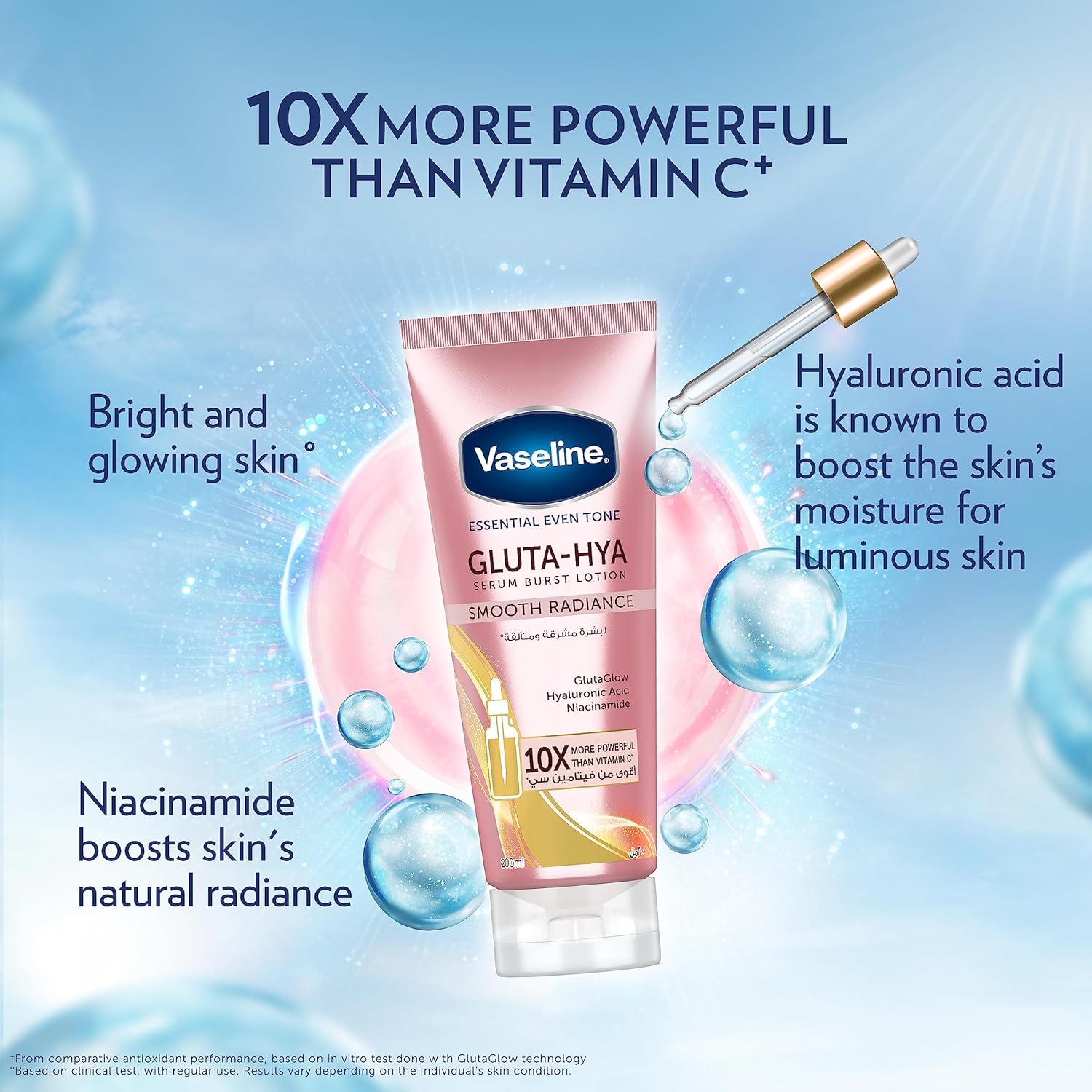 Picture of Vaseline Essential Even Tone Body Lotion Smooth Radiance, Gluta-Hya Serum Burst, 10X More Powerful than Vitamin C, Deeply Moisturising, 200ml