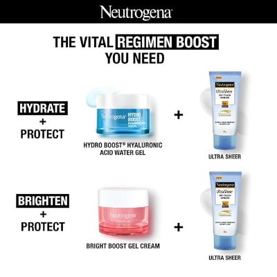 Picture of Neutrogena Ultra Sheer Sunscreen SPF 50+ |