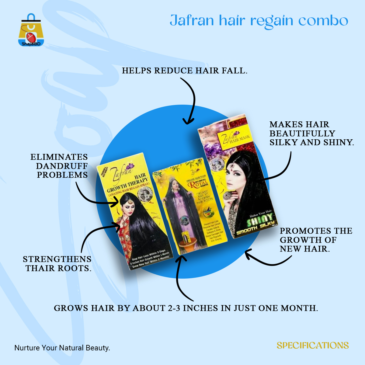 Picture of Jafran hair regain combo- Jafran hair oil-150ml, hair mask-120ml and jafran shampoo-200ml