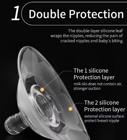 Picture of Double layer Nipple Shield Premium Quality Silicone  for Breastfeeding Mother Wiyh Box ( Nipple Shield + Box )