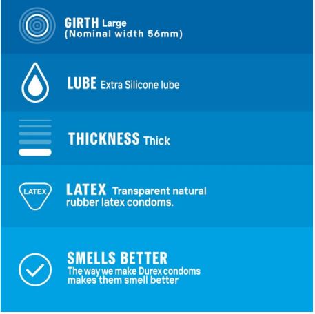 Picture of Durex Extra Safe Condom - Combo Full Box 6 Packs - 18pcs.