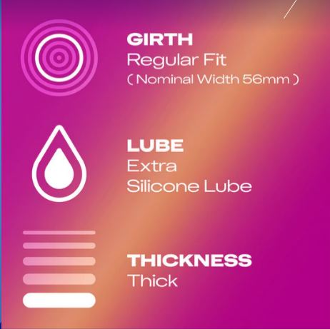 Picture of Durex Condom Thin Feel, Extra Safe, Pleasure Me, Strawberry Combo 4 Pack 12 Pcs (Made in Thailand)