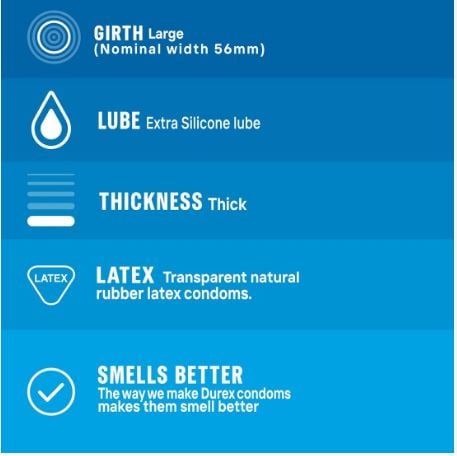 Picture of Durex  Pleasure Me Condom Combo 2 Packs - 6pcs