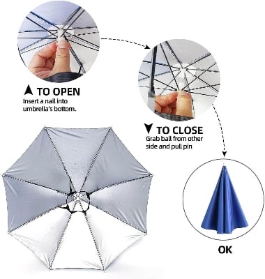 Picture of Umbrella Hat for Adults Women Men-Hands-Free Elastic Headband hat for Fishing/Camping/Farming/Gardening/Photography/Sports Events/Costume Fun - Blue
