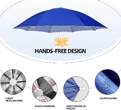 Picture of Umbrella Hat for Adults Women Men-Hands-Free Elastic Headband hat for Fishing/Camping/Farming/Gardening/Photography/Sports Events/Costume Fun - Blue