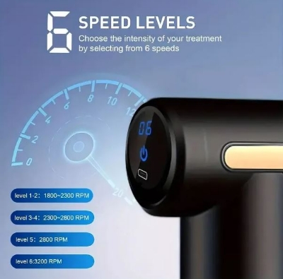 Picture of Body Massage Gun primarily used to relieve muscle pain, fatigue, post-exercise tension, and improve blood circulation.