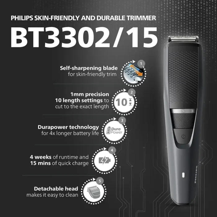 Picture of Philips BT3302/15 Beard Trimmer Series 3000 for Men