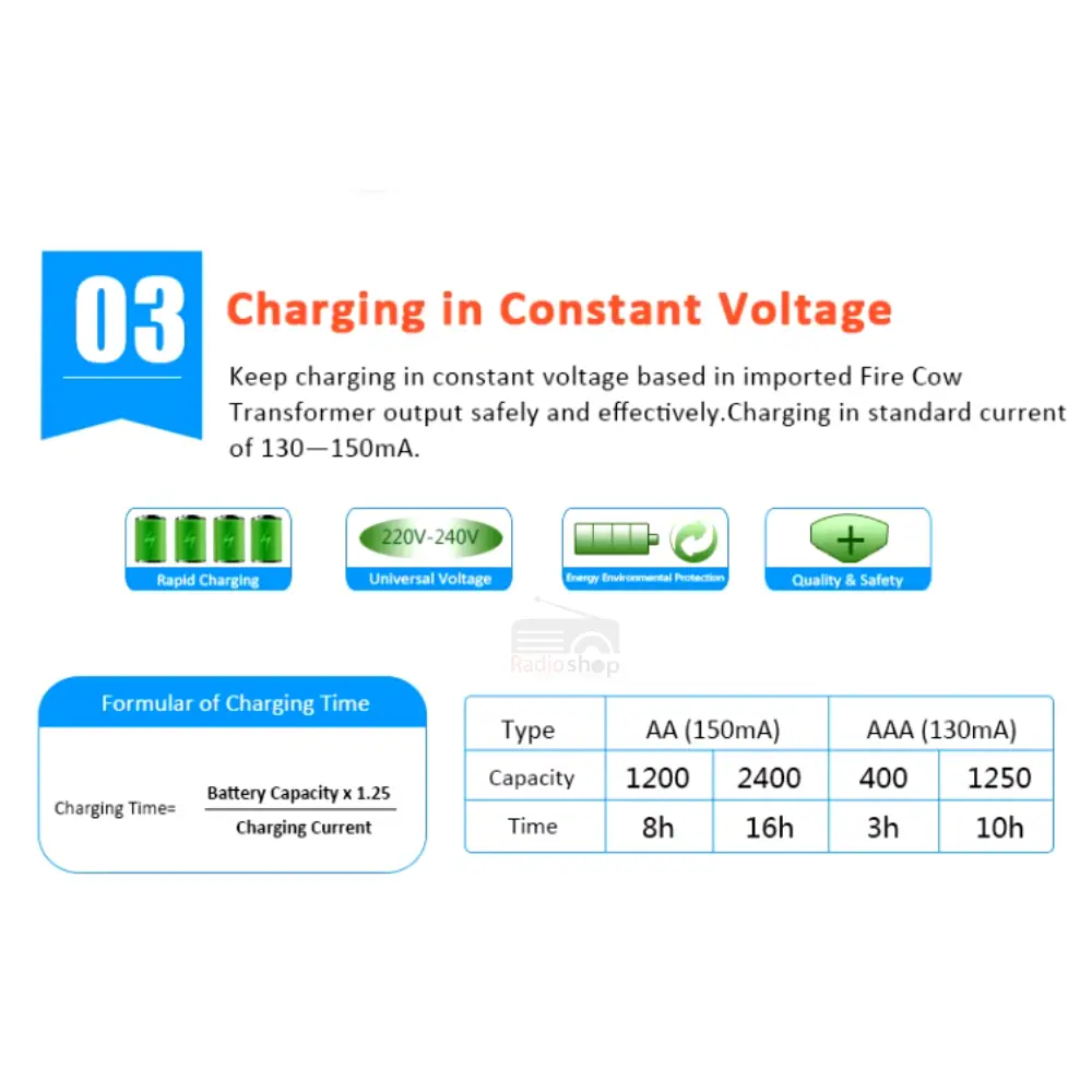 Picture of Doublepow AA Size 1.2V 1200mAh Ni-MH Rechargeable Battery with 1200 Cycle (Pack of 4) (No Battery Charger Included)