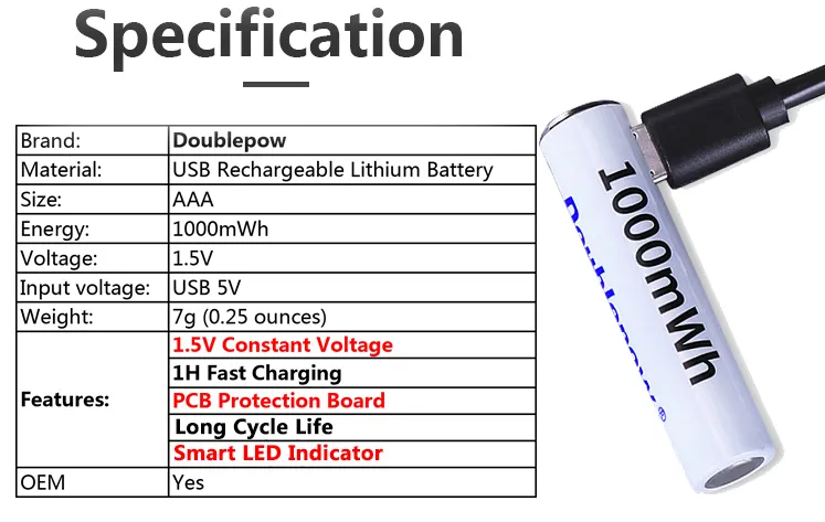 Picture of Doublepow AAA Size 1.5V 1000mWh High Capacity Li-ion Fast Charge Rechargeable Battery with Built-in Micro USB Charging Port & LED Indicator - Convenient Micro USB Charging for Long-Lasting Power, Quick Recharge - 1 Piece