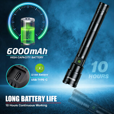 Picture of Sunford SF-471ZL Telescoping Zoomable 20W High Powered White LASER LED Flashlight - 1 Piece