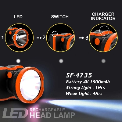 Picture of Sunford LED Head Lamp or Head Light SF-4735 - 1 Piece ( Black )