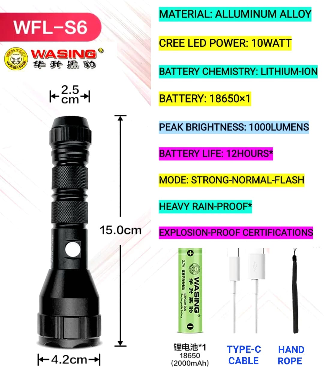 Picture of WASING WFL-S6 Explosion-proof Certified Telescopic Zoom Mini Flashlight Steeples Focus With Built-in Type-C Charging Port 10W Strong Beam 1000 Lumen Super Bright Long-range Coverage 6" Long Mini Torch Light for Industrial & Personal Safety Use - 1 Piece ( Black )