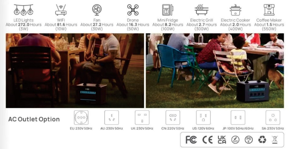 Picture of 1000W Portable Power Station (PPS)_Daran GP1000 (Black)