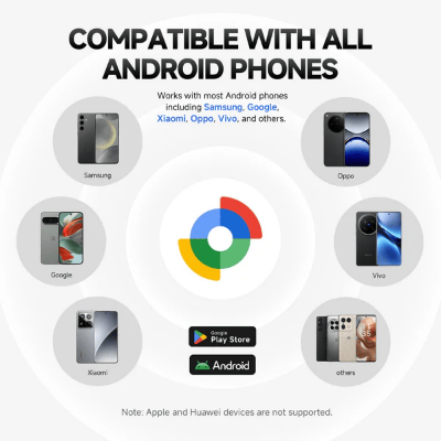 Picture of MiLi MiTag Android Location Tracker Device