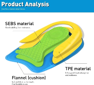Picture of 1 Pairs of Silicone Gel Heel Pads, Heel Spur Inserts, Orthopaedic Heel Cushions, Soft Gel Insoles for Relief from Plantar Fasciitis, Heel Spurs and Achilles Pain