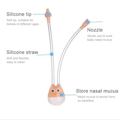 Picture of Baby Nasal Aspirator, Infant Nasal Suction, Snot Cleaner, Baby Mouth Suction - Multicolor