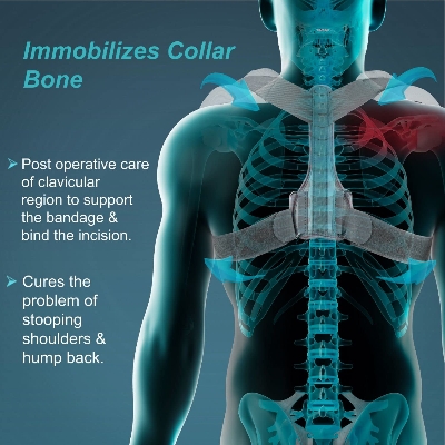 Picture of Tynor Clavicle Brace with Velcro - Grey