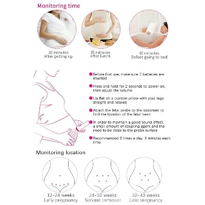 Picture of Doppler Fetal Rate Monitor Baby Fetal Sound Heart Detector LCD Display with gel - Multicolor