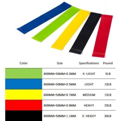 Picture of Resistance Bands Set for Men and Women, Pack of 5 Different Levels Elastic Band for Home Gym Long Exercise Workout – Great Fitness Equipment for Training, Yoga - Multicolor