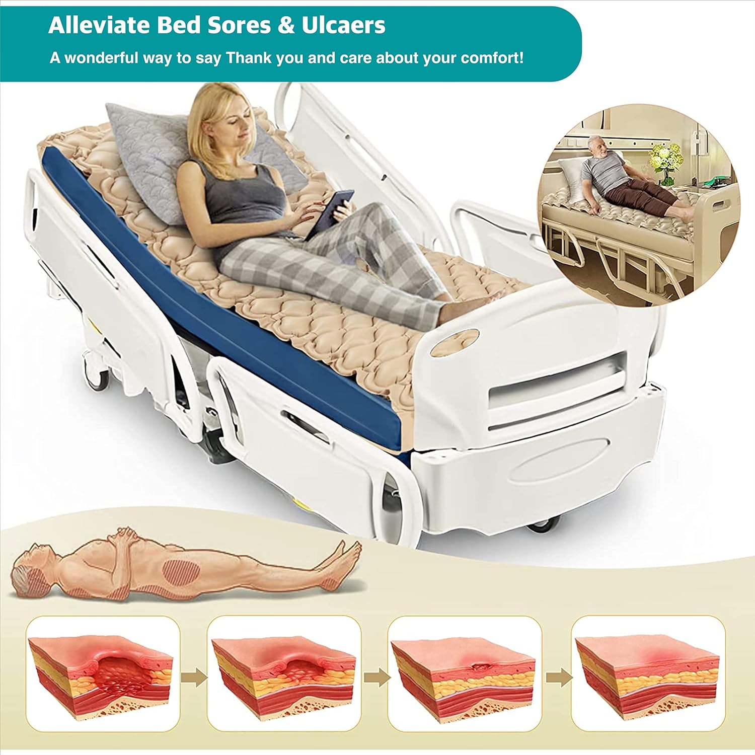 Picture of Anti-decubitus Anti-bedsore Air Mattress 5 Year Replacement Warranty - Multicolor