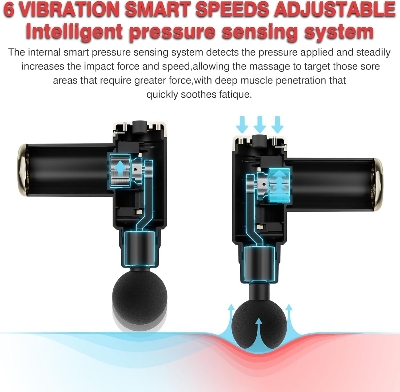 Picture of Portable mini massager deep tissue Therapy to relieve muscle soreness, used for athletes, percussion muscle massager and back massager - Multicolor