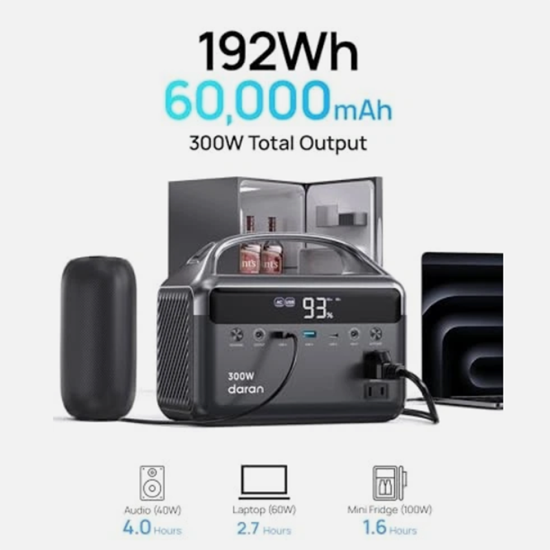 Picture of 300W Portable Power Station (PPS): NEOZL (Black)