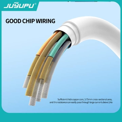 Picture of 120watt charger_Juyupu u380 120w Super Fast Charger_fast charging - Micro, Type-C