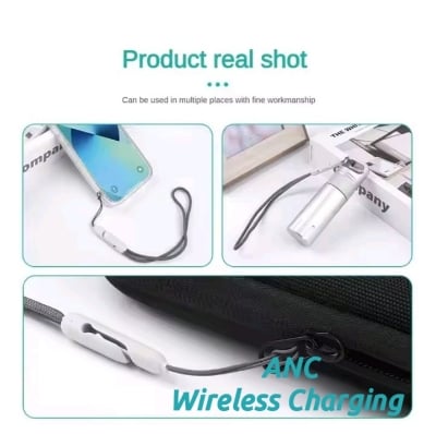 Picture of JUYUPU  A5Pro Earbuds_Airpods pro 2nd wireless charging_ANc with TWS Earbuds - White_tws_earbuds,airpods - White