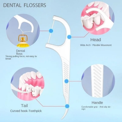 Picture of Dental Floss Pick Toothpick Interdental Cleaner Tooth Pick Flosser- 30 pcs - White