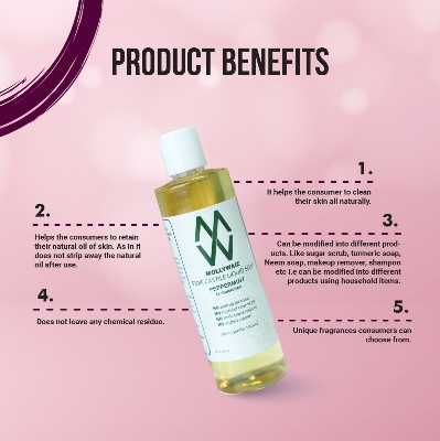 Picture of Mollywaiz Pure Castile Liquid Soap EXOTIC BUNDLE (300x3=900ML) Facewash & Body Wash