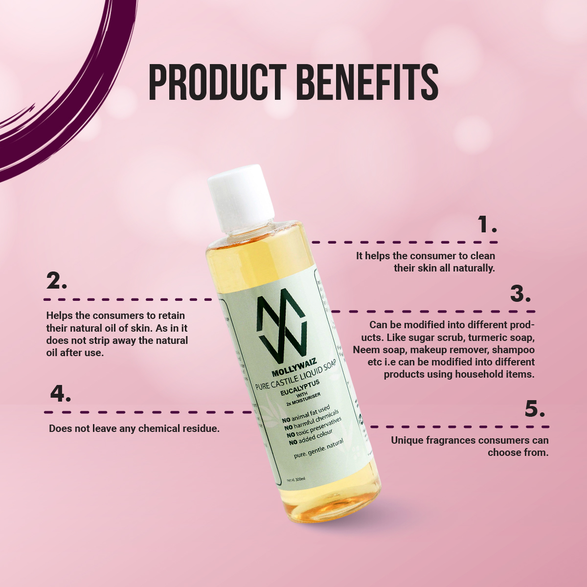 Picture of Mollywaiz Pure Castile Liquid Soap Buy 2 Get 1 Facewash & Body Wash