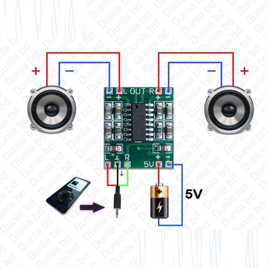 Picture of PAM8403 Stereo Audio Amplifier Module 