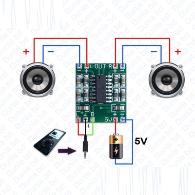 Picture of PAM8403 Stereo Audio Amplifier Module 
