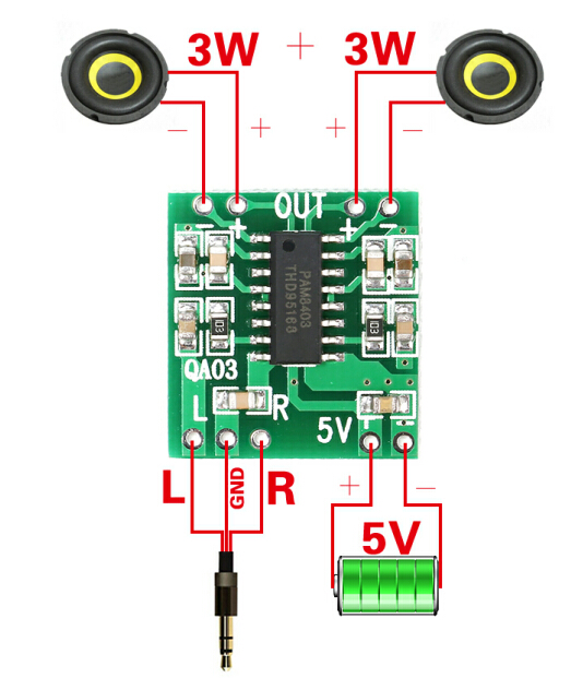 Picture of PAM-8403 Stereo Audio Amplifier - Green Green
