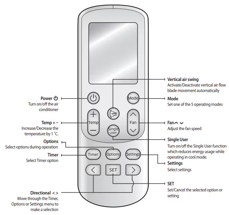 Picture of SAMSUNG Air Conditioner REMOTE CONTROL. White
