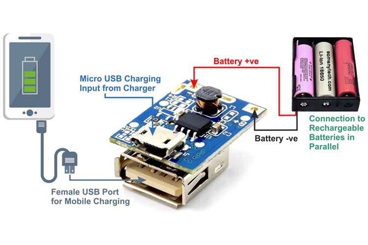 Picture of USB / Micro USB 5 Volt Boost Step Up Battery Charging Board Multicolor