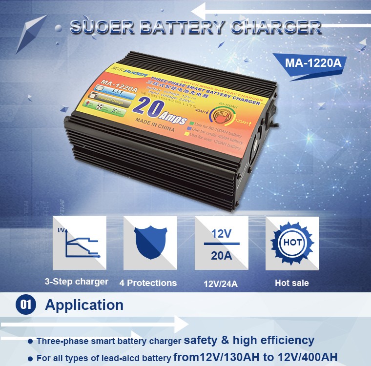 Picture of Powerful Car Battery Charger with Analogue Indicator 12V 20A Black
