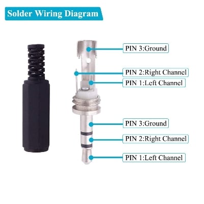 Picture of 3.5mm 3-Pole TRS Earphone Soldering Jack repair Audio Male Plug 5 Pcs Stereo DIY Plug Earphone AUX Pin (5 PACK-PLASTC) Black
