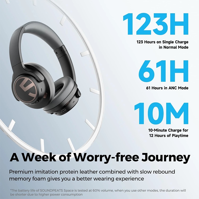 Picture of SoundPEATS Space ANC Headphones