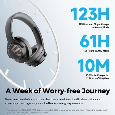 Picture of SoundPEATS Space ANC Headphones