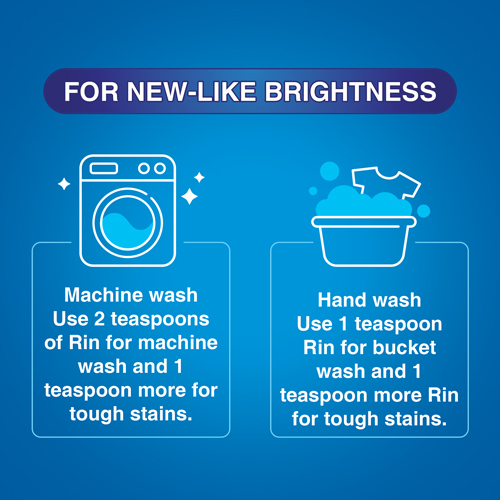 Picture of Rin Advanced Synthetic Laundry Detergent Powder 1kg