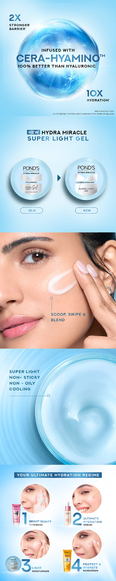 Picture of Pond’s Super Light Gel Moisturiser 50ml