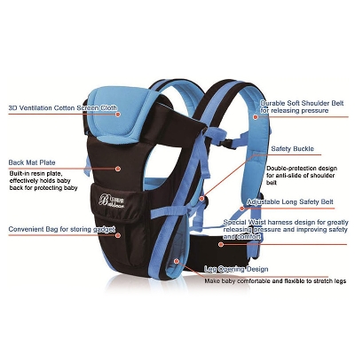 Picture of 2024-25 Premium Stylish 4-in-1 High-Quality Baby Carrier with Strong Belt