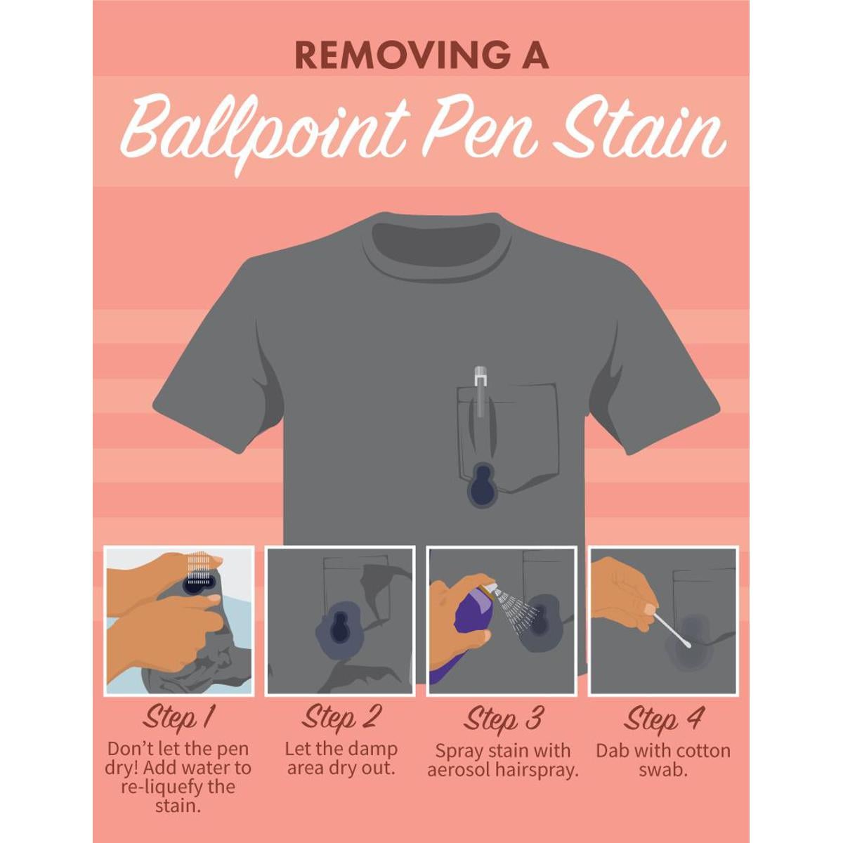 Picture of Cloth Ink & Stain Remover