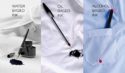 Picture of Stain Remover for Clothes: Permanent marker, Pen ink, Nail polish, Chewing gum - Sidecar Soap